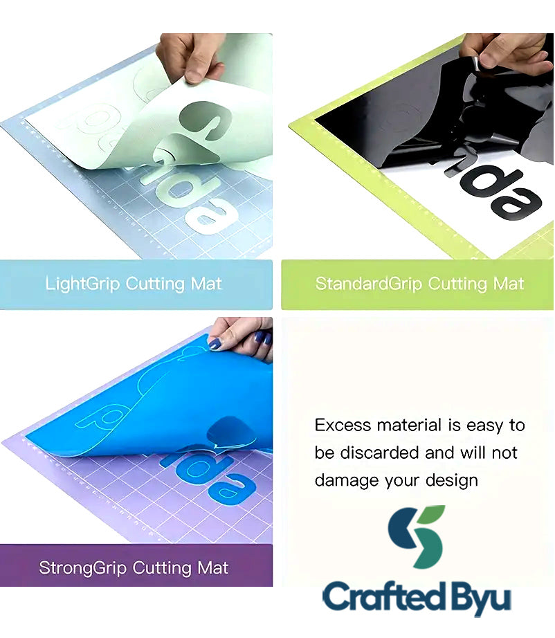 Crafted ByU PVC Adhesive Cutting Mat Base Plate 30.48x30.48cm (12" x 12") – Compatible with Cricut Explore & Maker product detail image 7